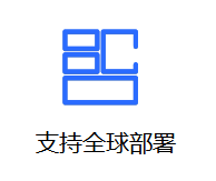 全球部署